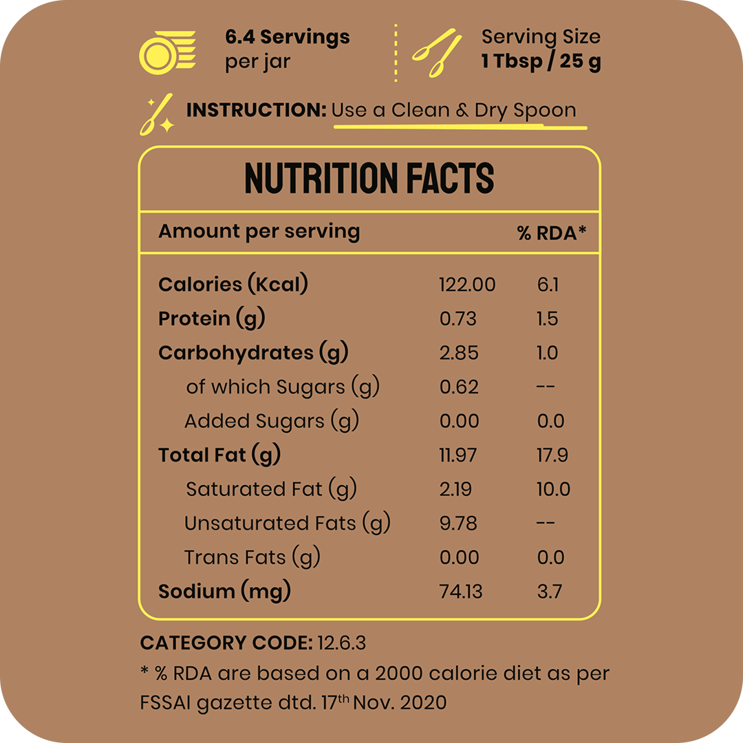 Yellow Thai Curry Paste